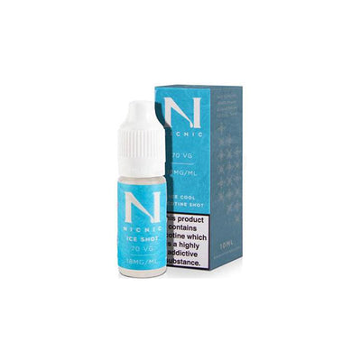 made by: Nic Nic price:£1.21 18mg Ice Cool Nic Shot 10ml by Nic Nic (70VG/30PG) next day delivery at Vape Street UK