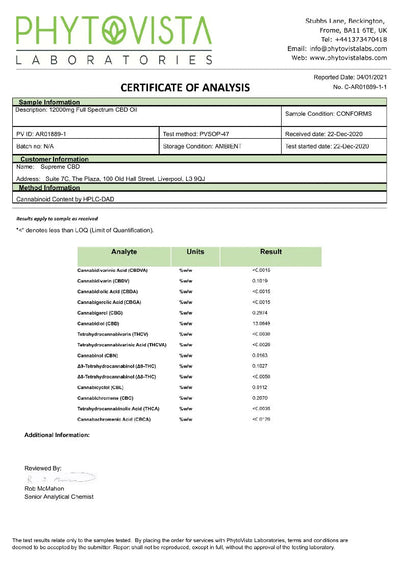 made by: Supreme CBD price:£195.70 Supreme CBD 12000mg Full Spectrum CBD Tincture Oil - 100ml next day delivery at Vape Street UK